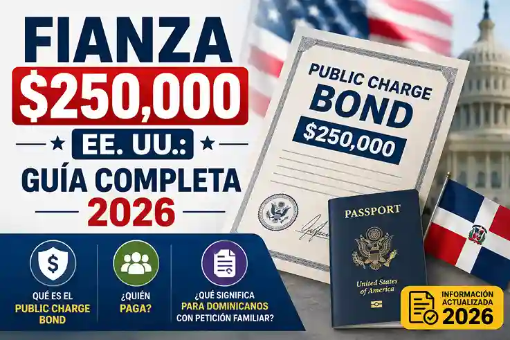 Fianza $250,000 EE. UU.: Guía Completa 2026 Fianza $250,000 EE. UU. Guía Completa 2026
